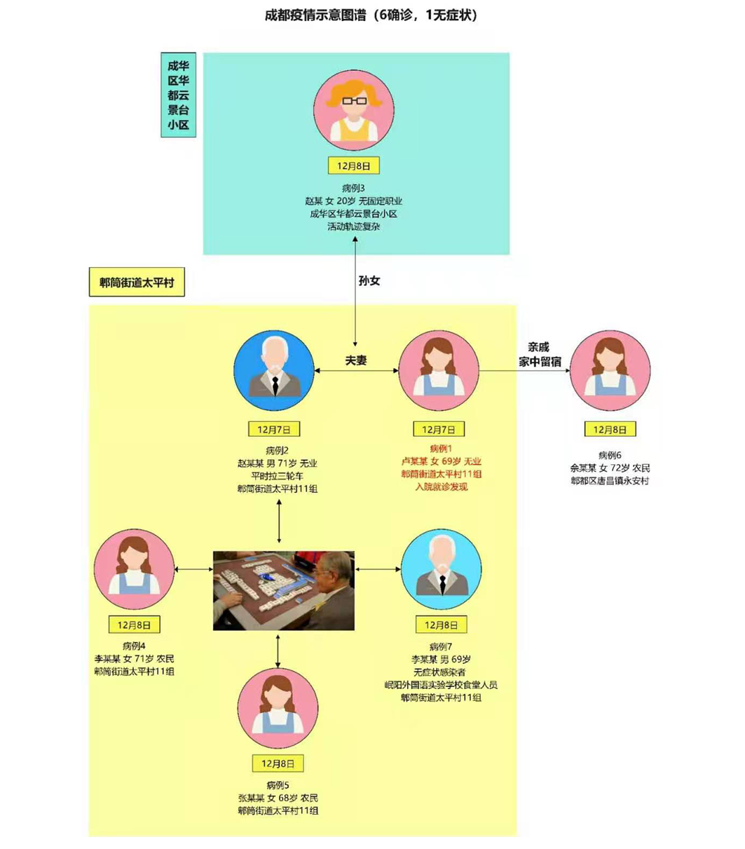 微信截图_20201209184403.png